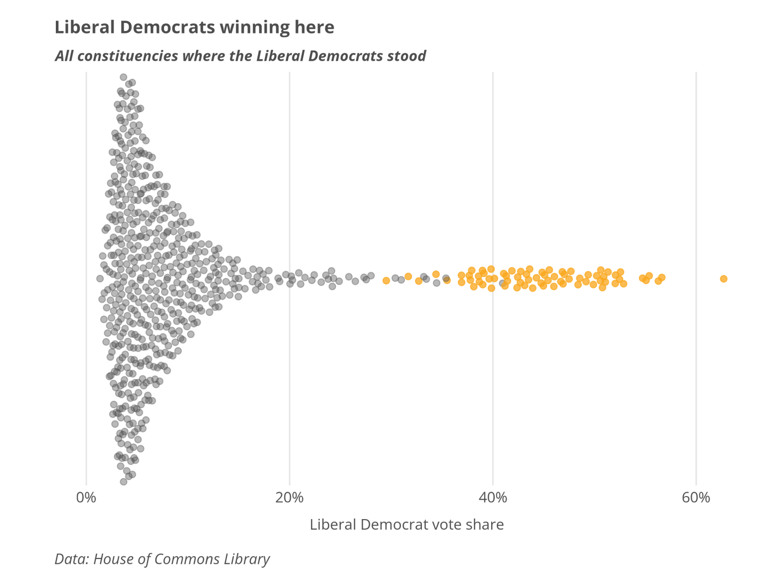 How Many Seats Could Reform Win, Really? | Deltapoll